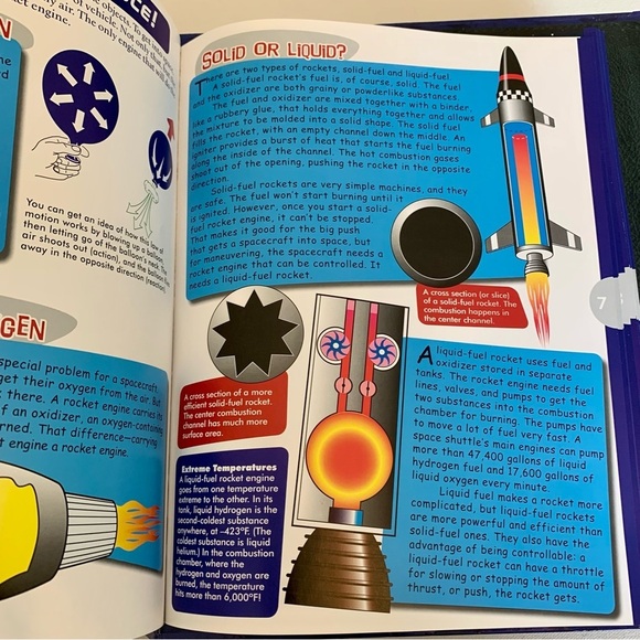 Flight Test Lab Kit SPACECRAFT Build Launch 4 Different Spacecraft NASA Shuttle - Picture 6 of 16